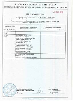 Сертификат на Гайки нержавеющие DIN 439 8