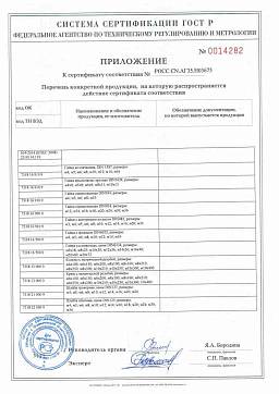 Сертификат на Шпилька высокопрочная 12.9 DIN 975 4