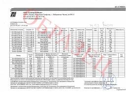 Сертификат на Болт фундаментный / анкерный (тип 6.2) 9